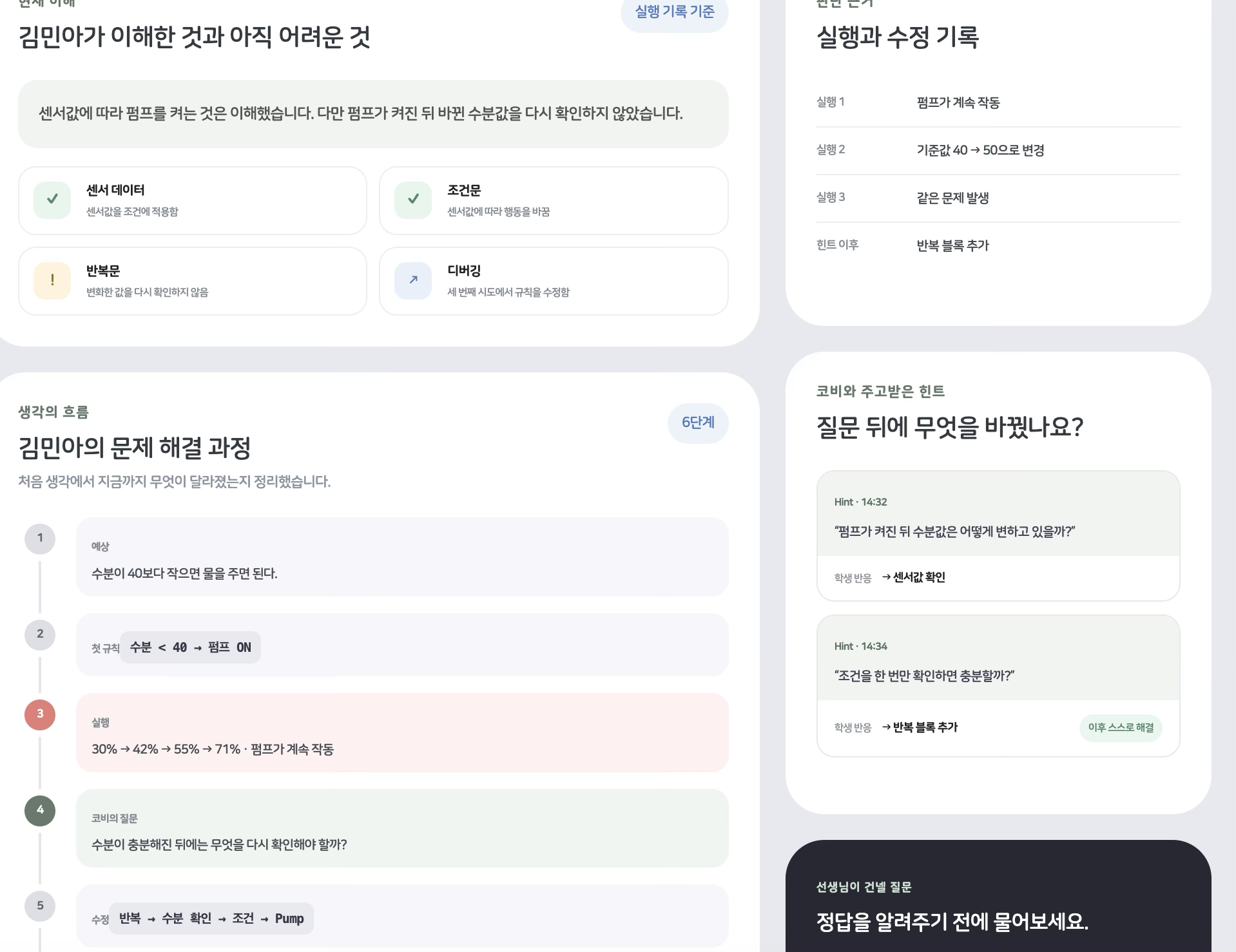 Mina's watering robot record showing runs, hints and rule revisions